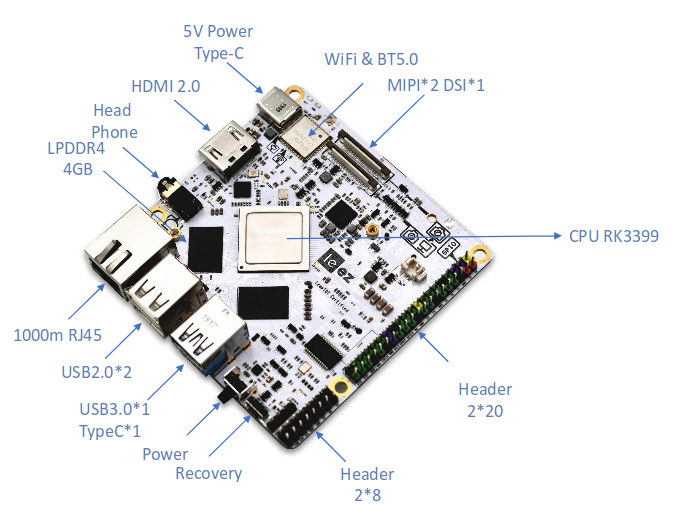 Lenovo Leez P710 SBC