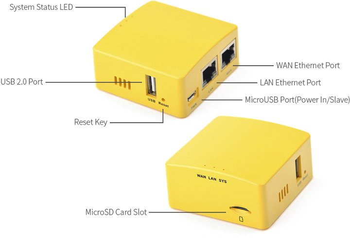 NanoPi R1S Router