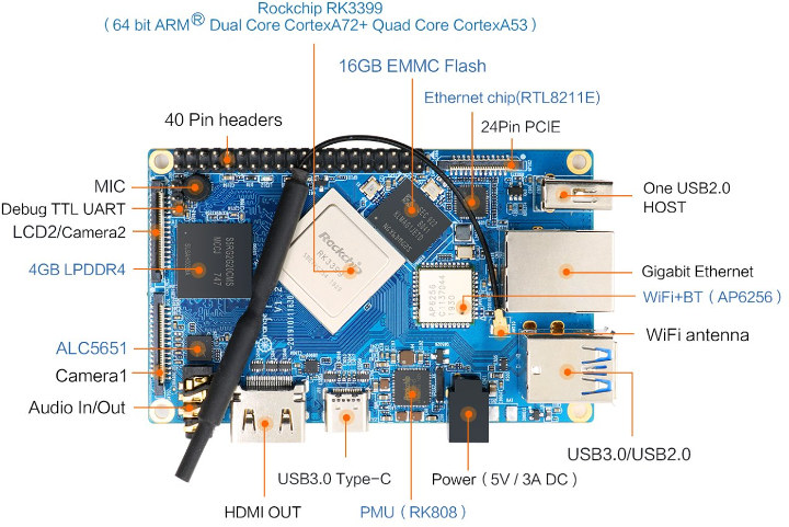 Orange Pi 4