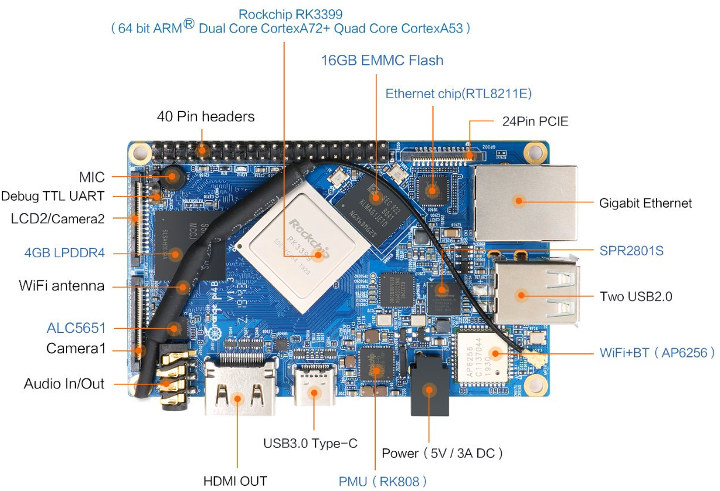 Buy Orange Pi 4 / 4B 