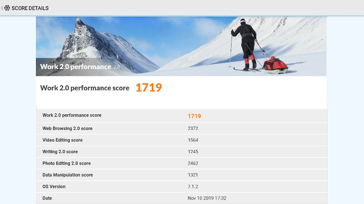 Rikomagic R6 PCMark 10 Benchmark