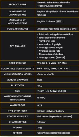 Galerdo Specifications