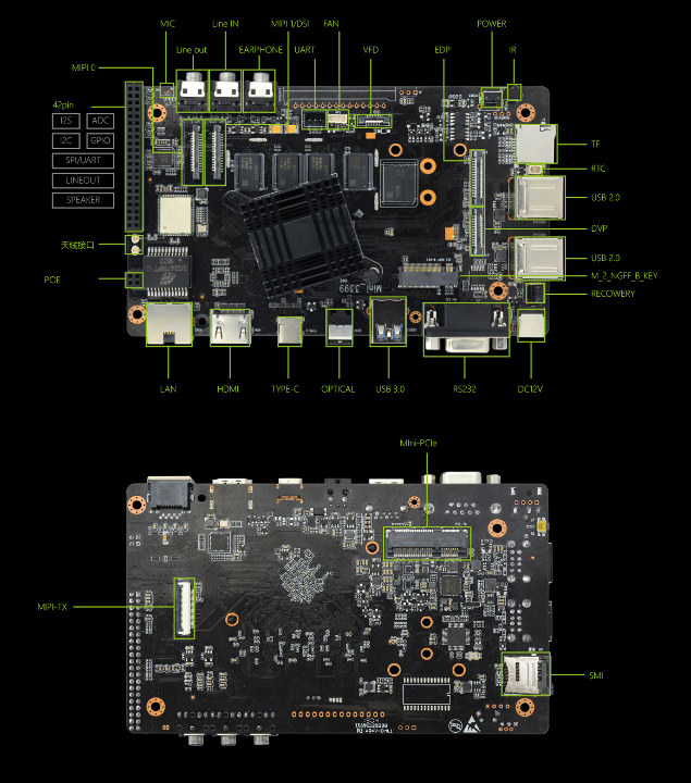 Zidoo M9 SBC