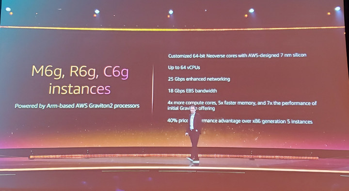 AWS ECS2 Graviton 2 Instances