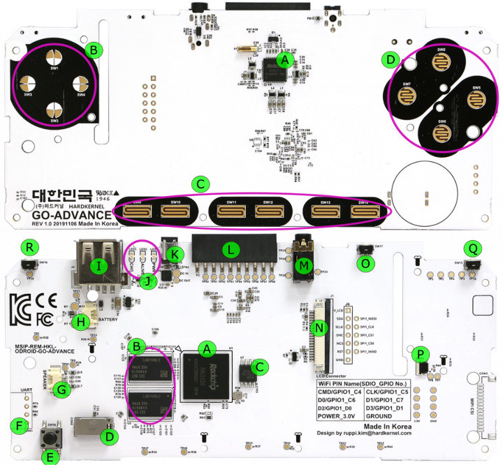 ODROID-GO Advance Board