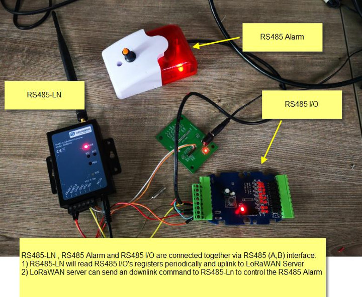 RS485 LoRaWAN