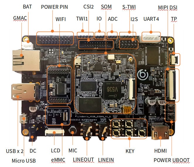 Lindenis V536 Specifications