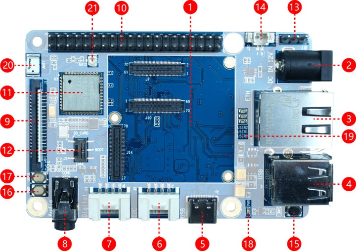 NPi-STM32MP157C