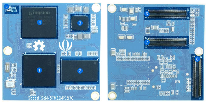 SOM-STM32MP157C Module