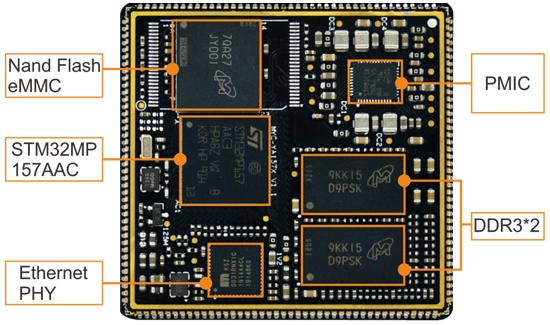 MYC-YA157C STM32MP1 CPU Module