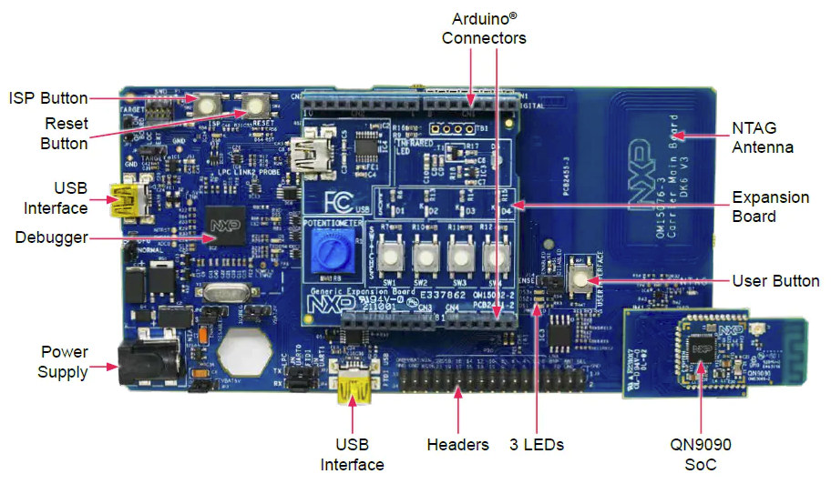 QN9090 Development Board