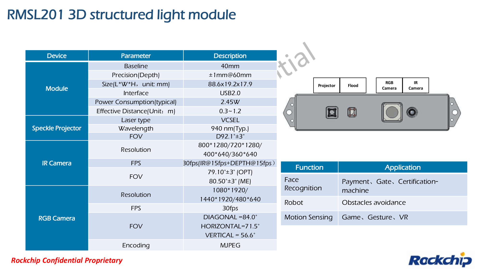 Rockchip RMSL201 3D structured light