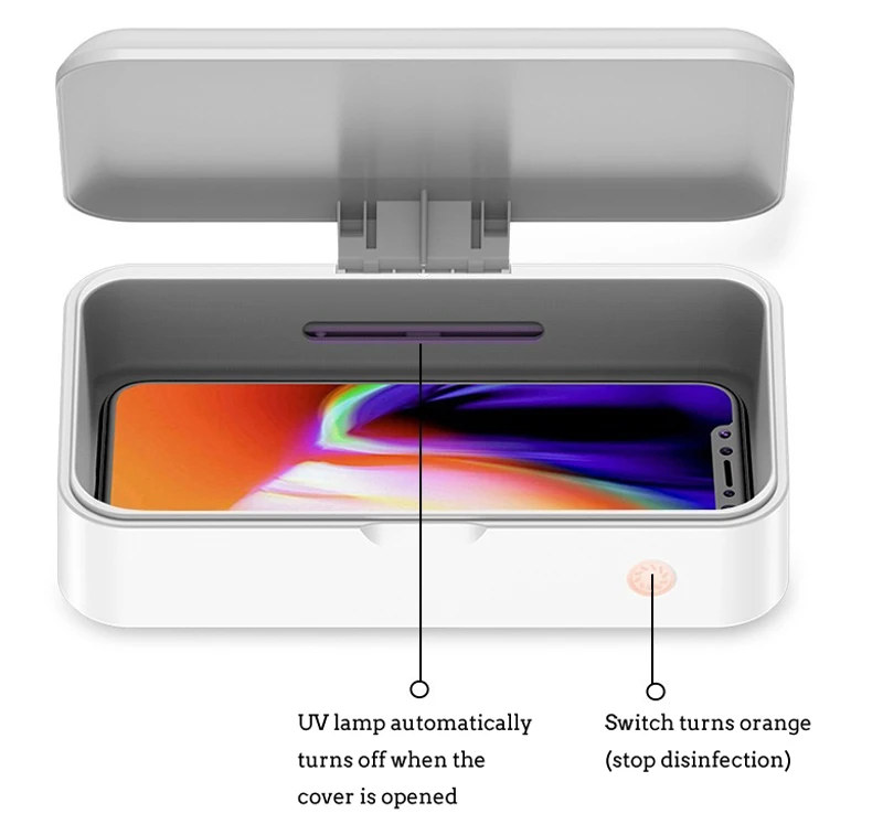 UV Light Disinfection Box