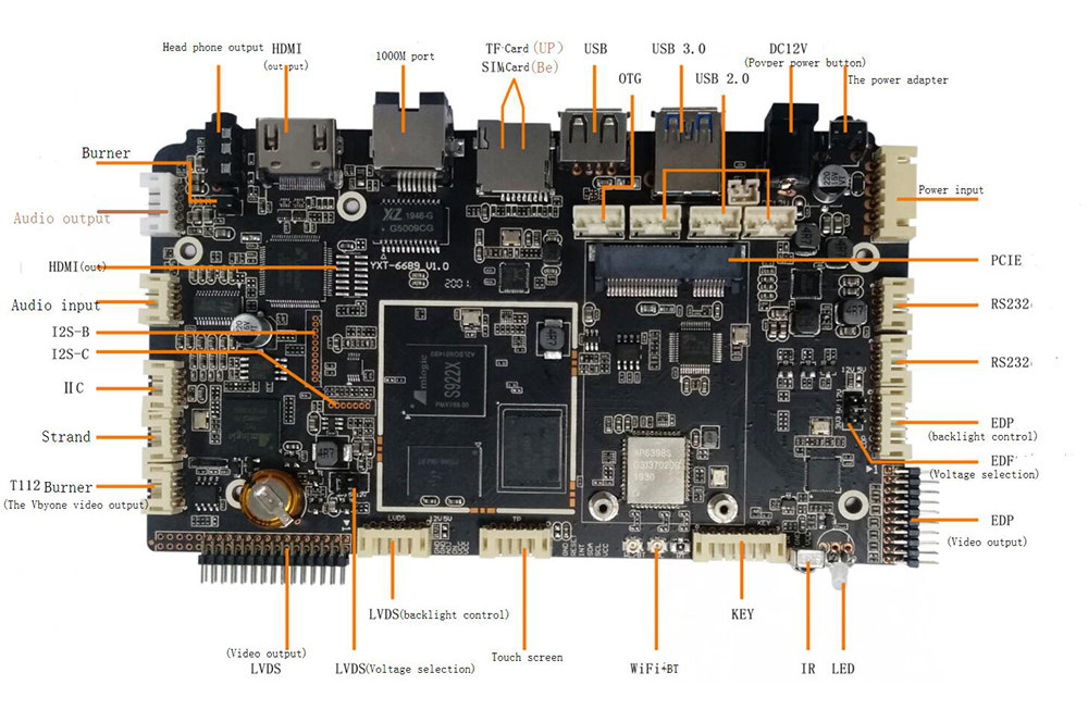 Amlogic S922X Digital Signage Board