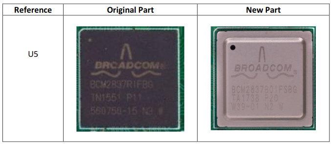 BCM2837 vs BCM2837B0