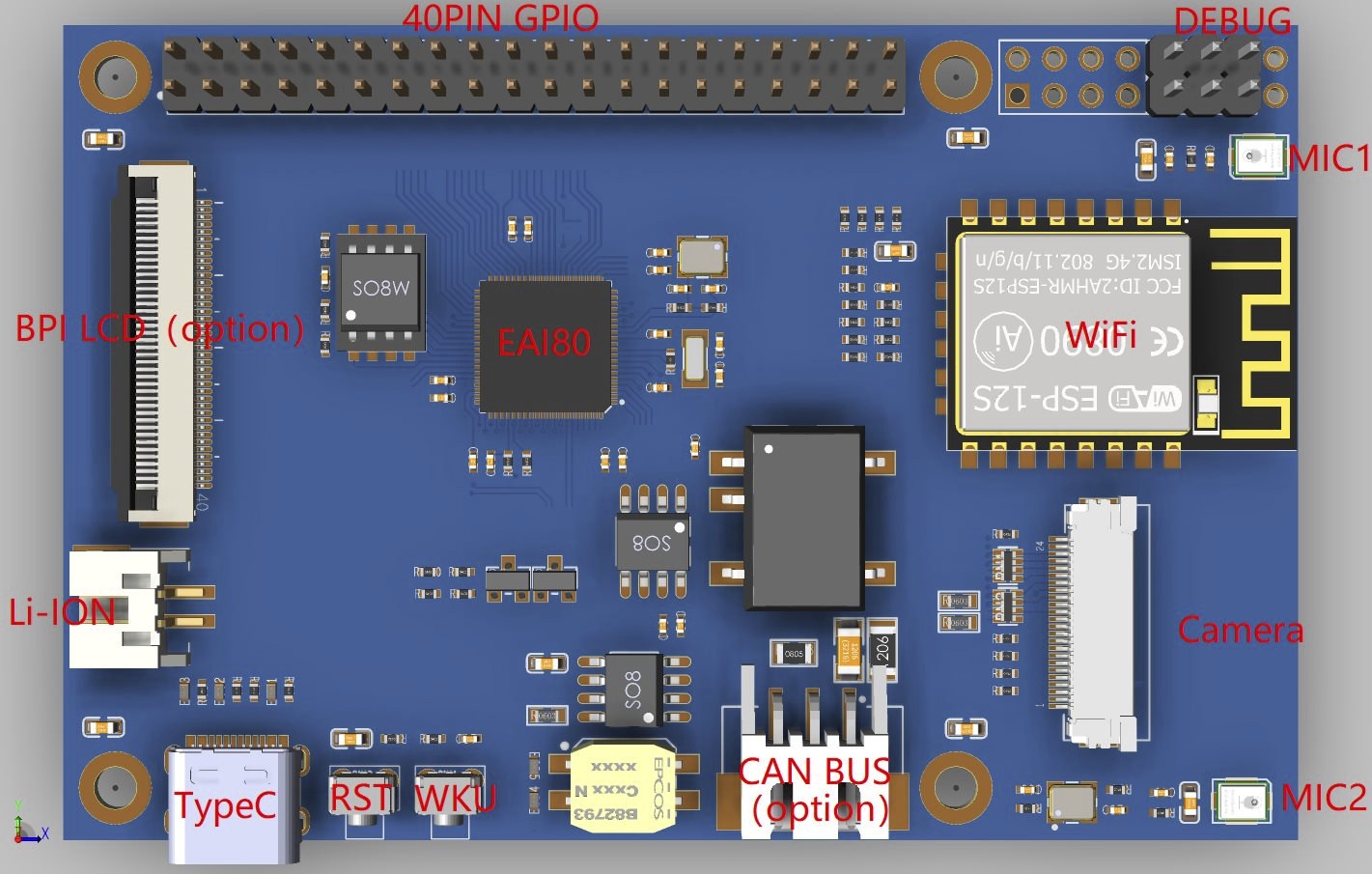 Edgeless EAI80 Development Board