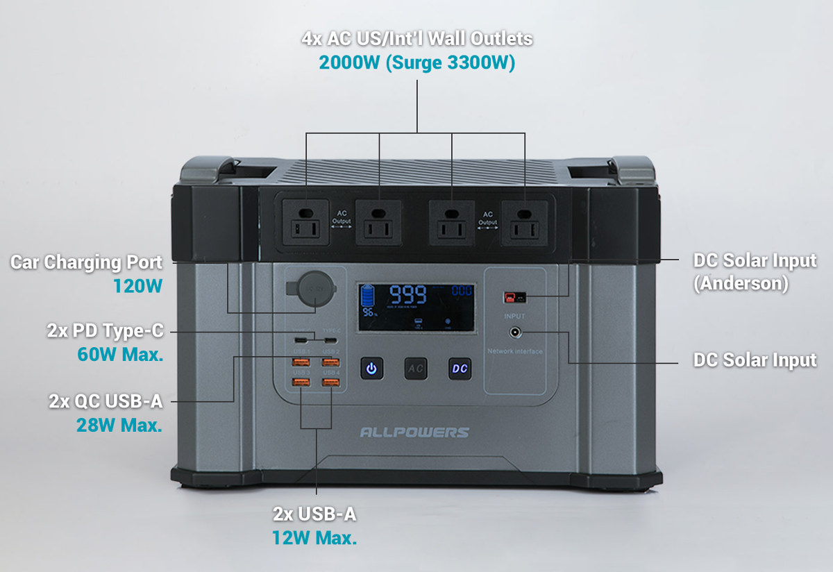 MONSTER X Portable Power Station