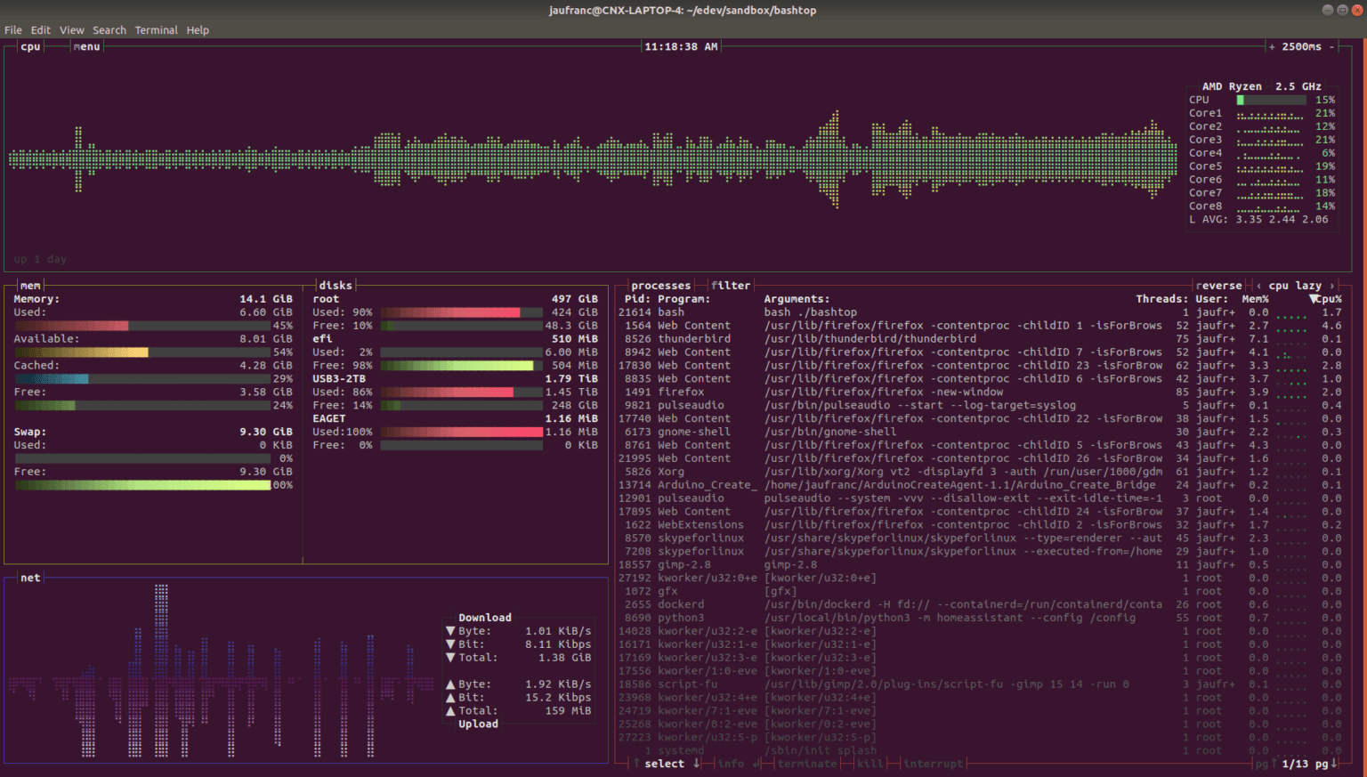 linux monitor network traffic linux monitor network traffic