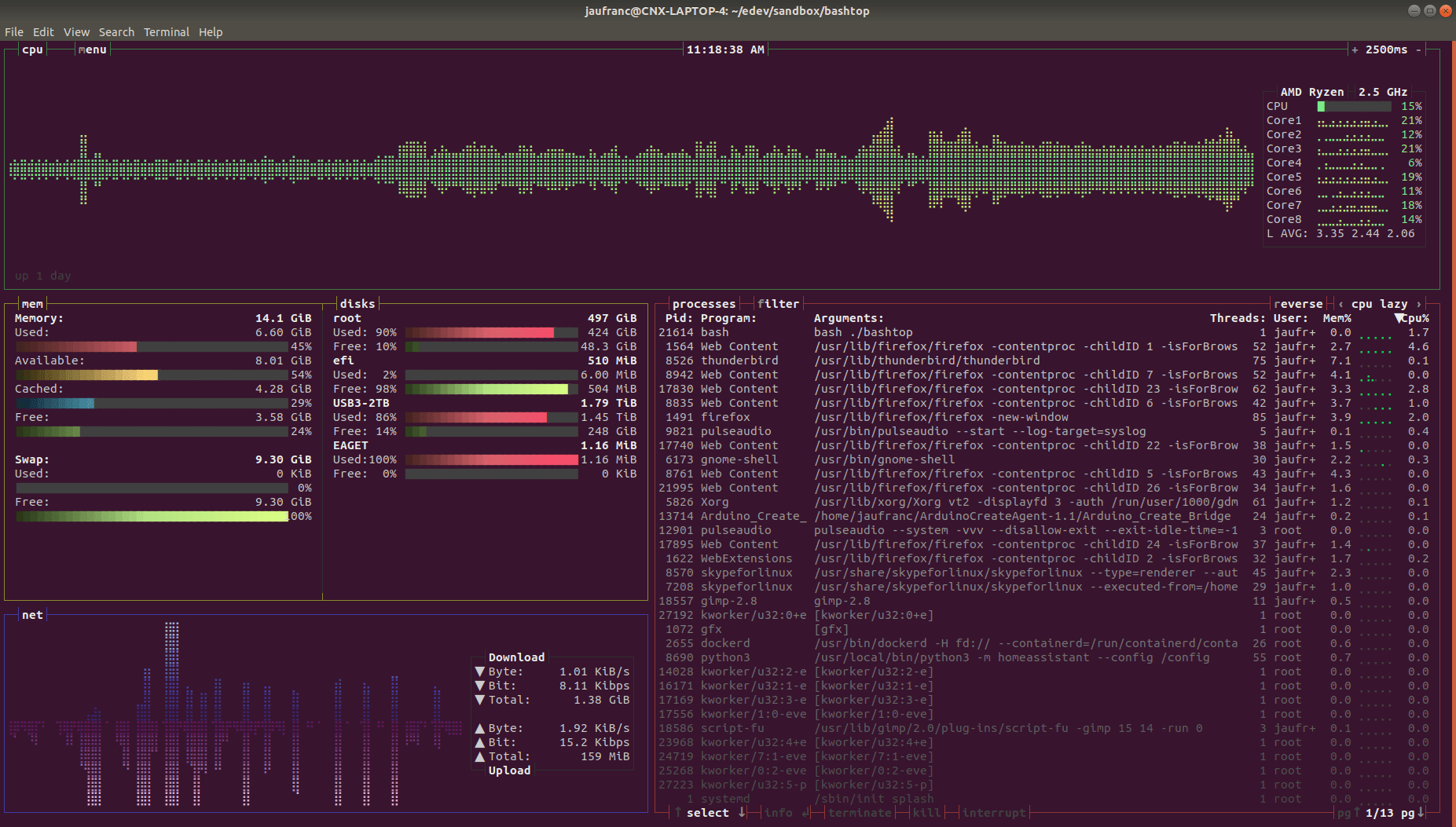 bashtop linux terminal monitor