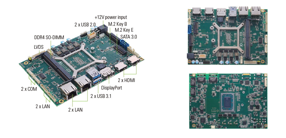 Axiomtek CAPA13R