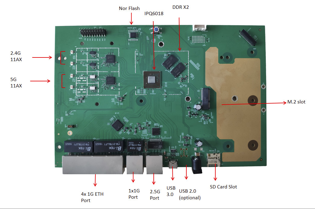 DR6018 WiFi 6 Board