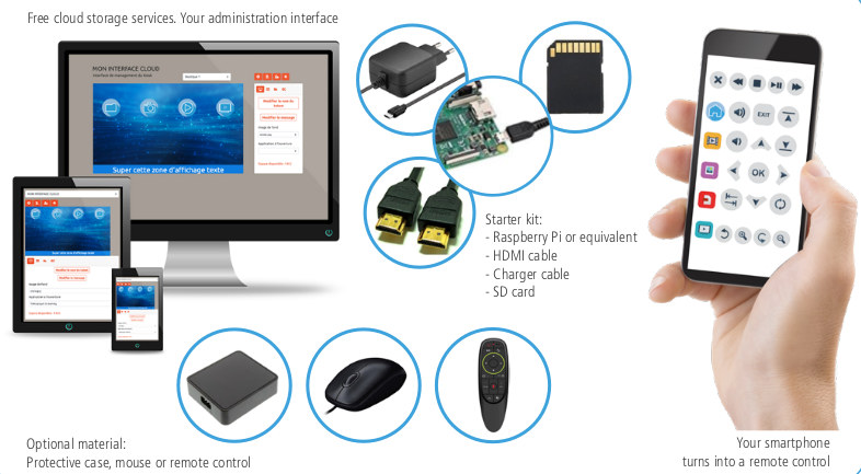 EasyDK Raspberry Pi 3/4