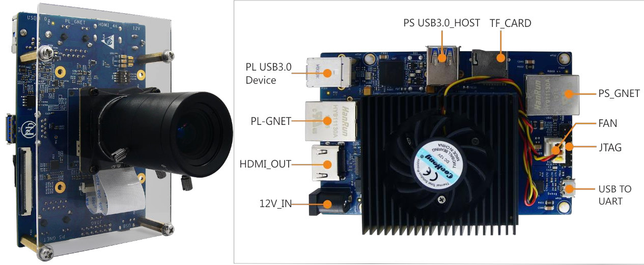 VECP Vision Edge Computing Platform