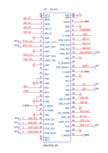 TTGO T-PCIE mPCIe Connector Pinout Schematic