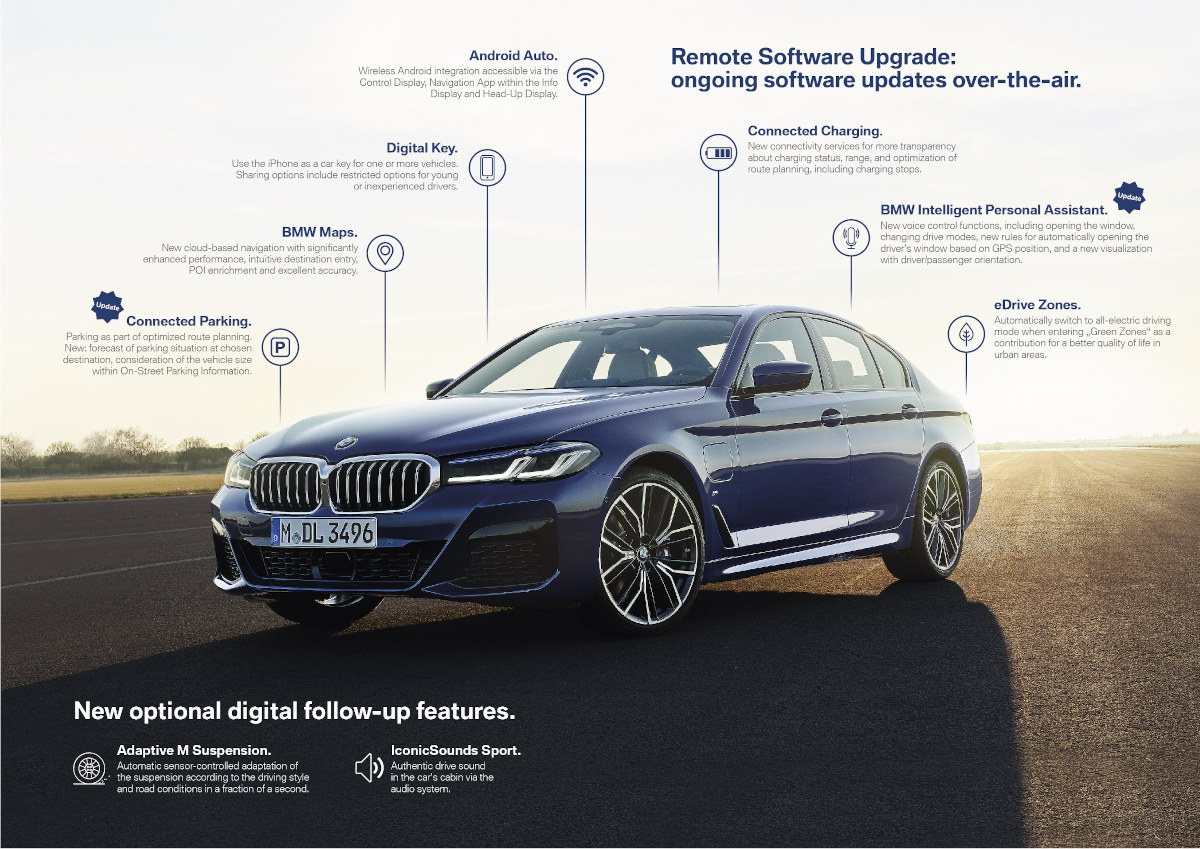 BMW Remote Software Upgrade