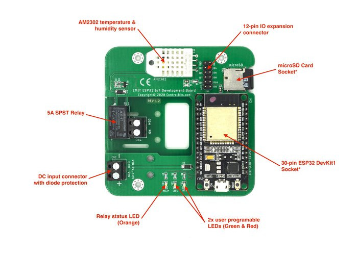 EMIT ESP32 IoT Development Board