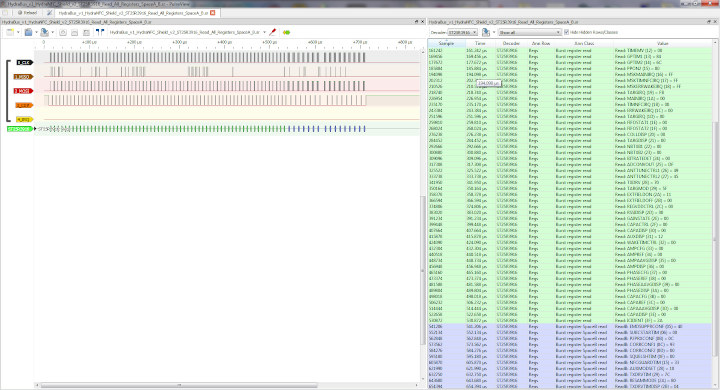 NFC Data Capture in Sigrok