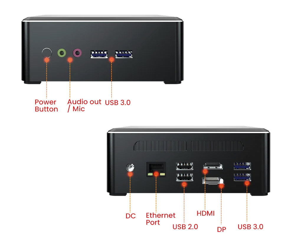 T-bao MN22 Ryzen 3 Mini PC