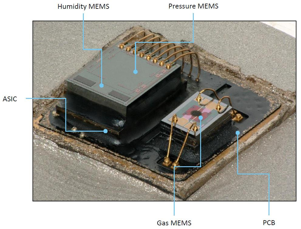 BME680 air quality sensor