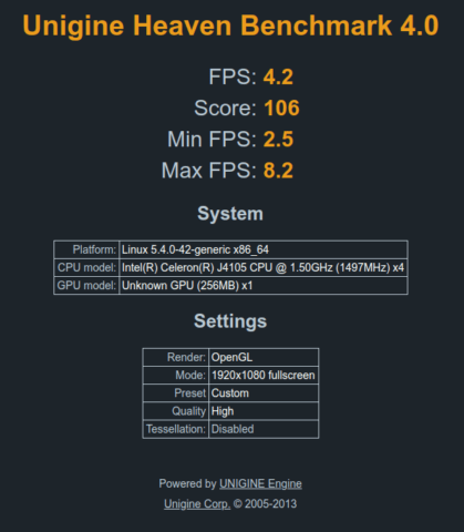 Unigine Heaven Benchmark 4.0