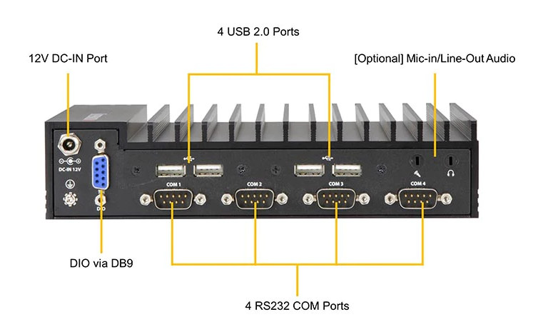 SuperServer SYS-E100-9W-H Whiskey Lake-Embedded Industrial Computer