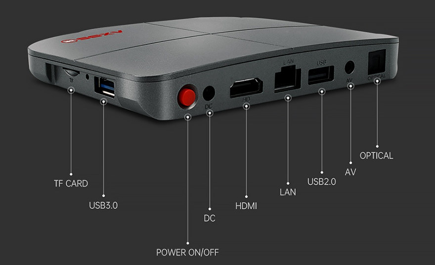 AX95-DB TV Box