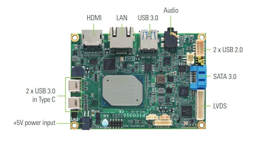 Intel Atom x5-E3940 Pico-ITX SBC