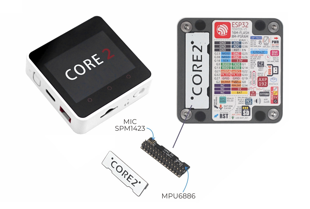 M5Stack Core2 ESP32 IoT Devkit