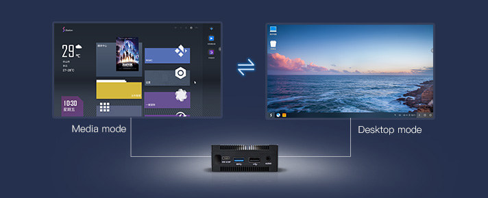 Firefly Station OS Multimedia & Desktop Modes