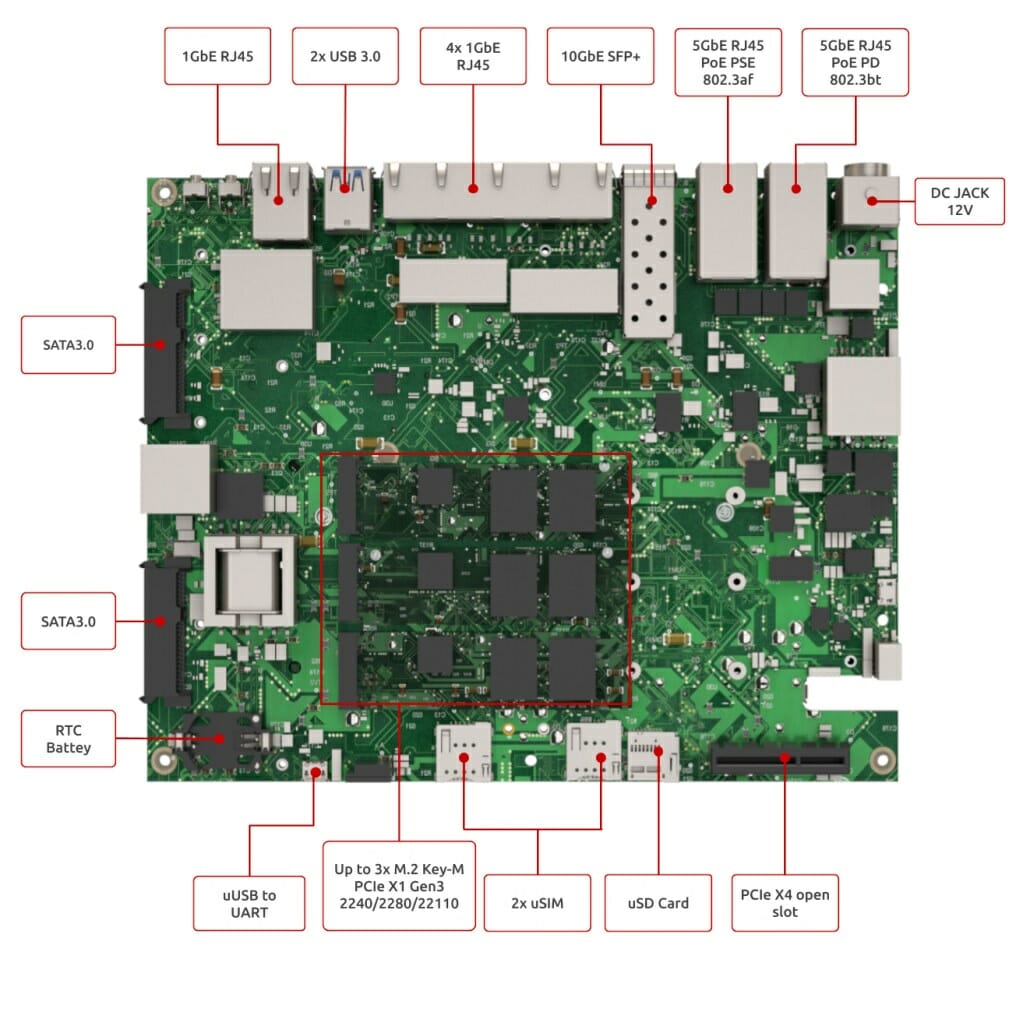 ClearFog CX CN9K Mini-ITX 10GbE/5GbE networking SBC runs Linux or ...