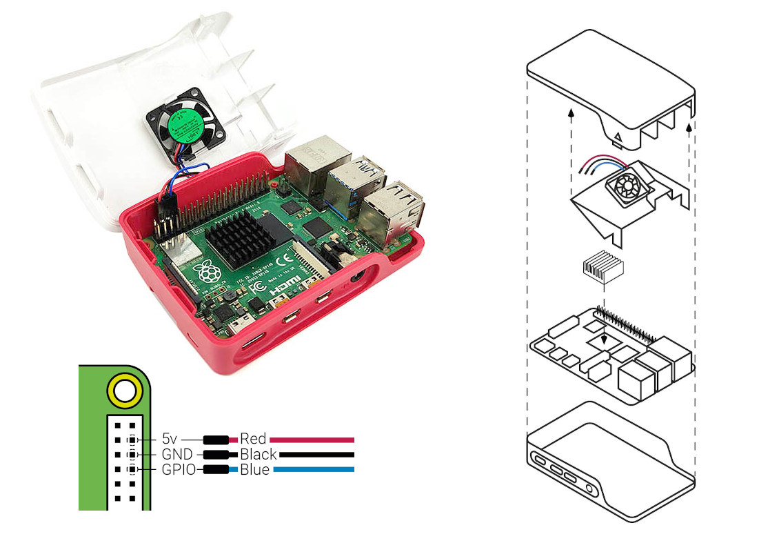 [Obrázek: Raspberry-Pi-4-Case-Fan-installation-guide.jpg]