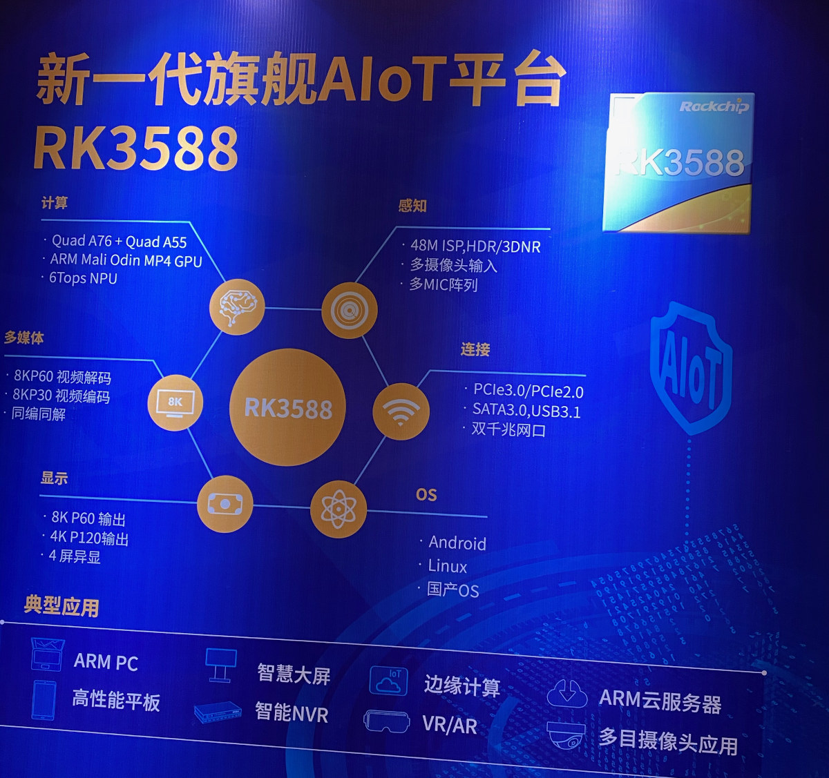 Rockchip RK3588 specifications