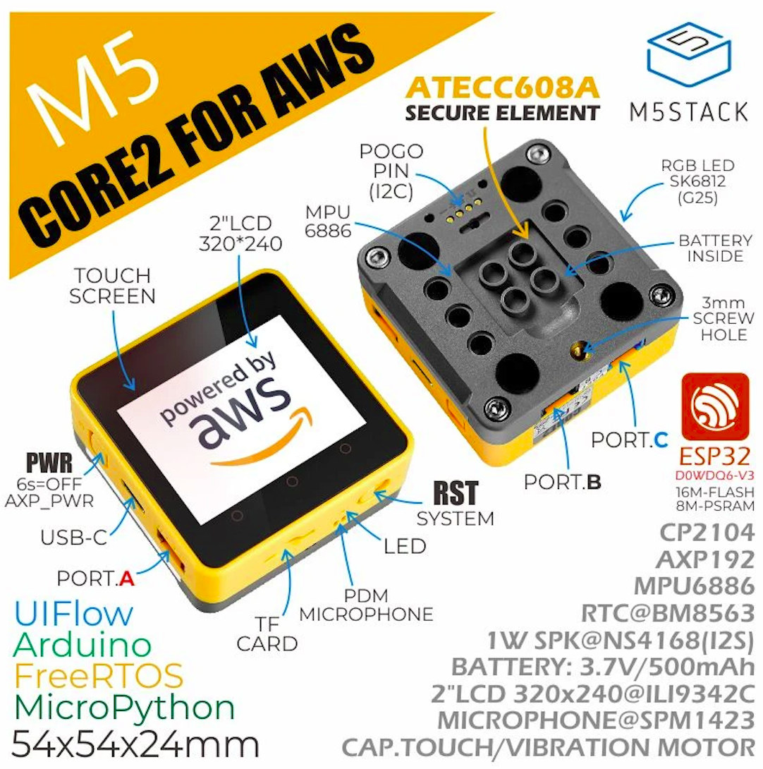 AWS IoT EduKit