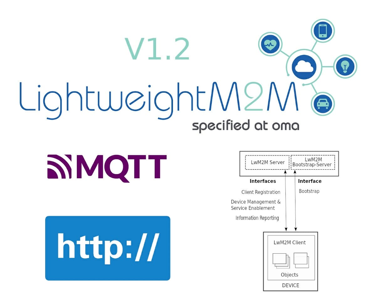 LwM2M v1.2