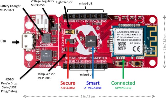 avr-iot-wa-development-board-1