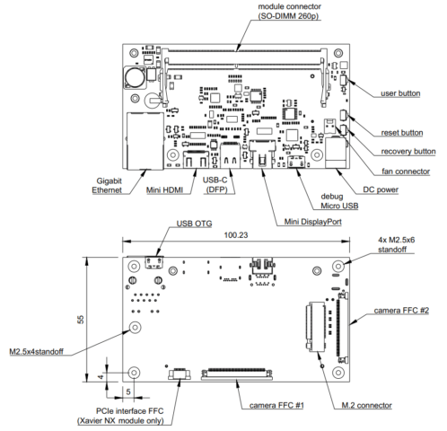 Jetson Nano/ Xavier NX baseboard layout