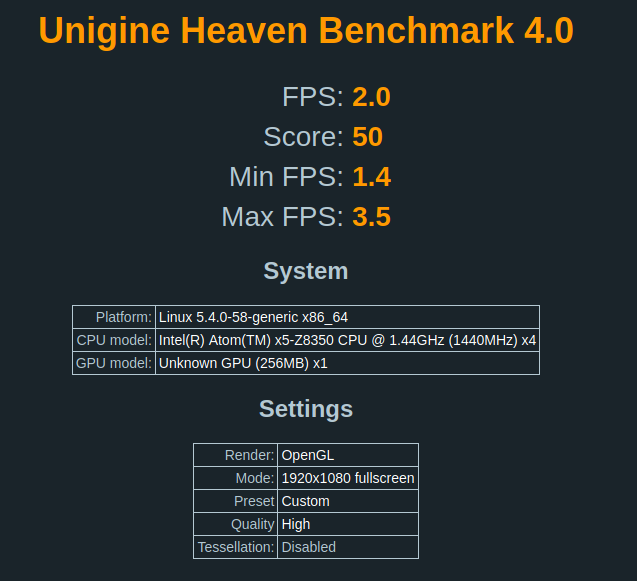  punto de referencia de ubuntu unigine heaven 