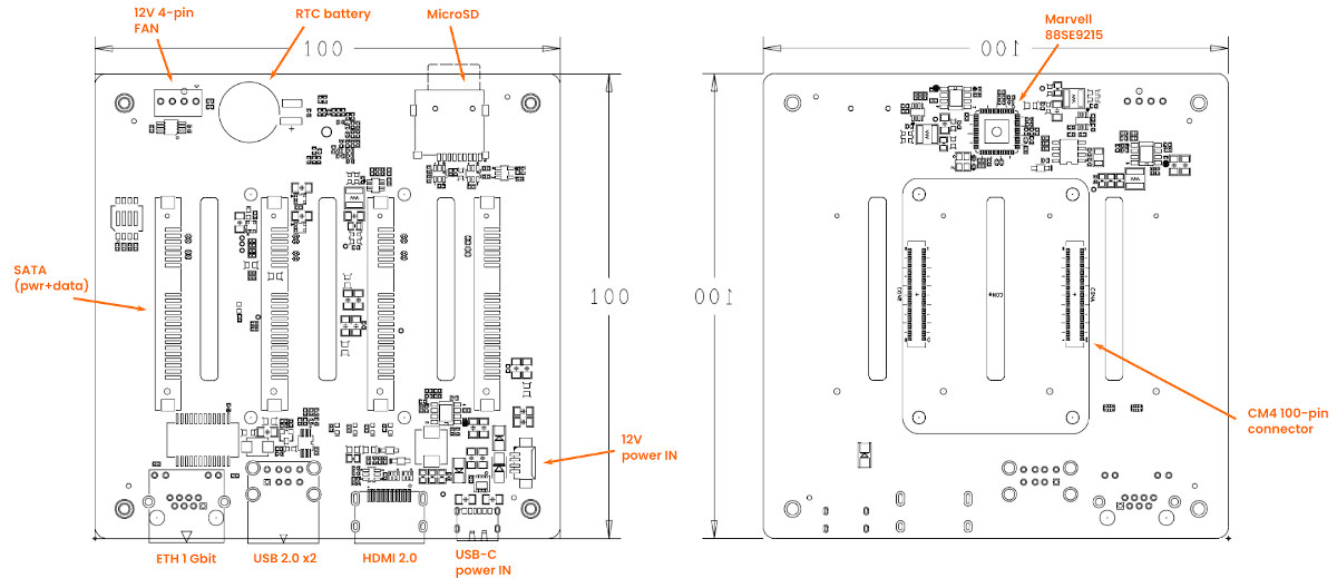  Disposición de la placa portadora NAS de Raspberry Pi CM4 