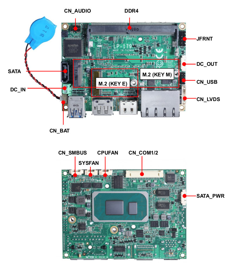 [Obrázek: Tiger-Lake-UP3-embedded-motherboard.jpg]