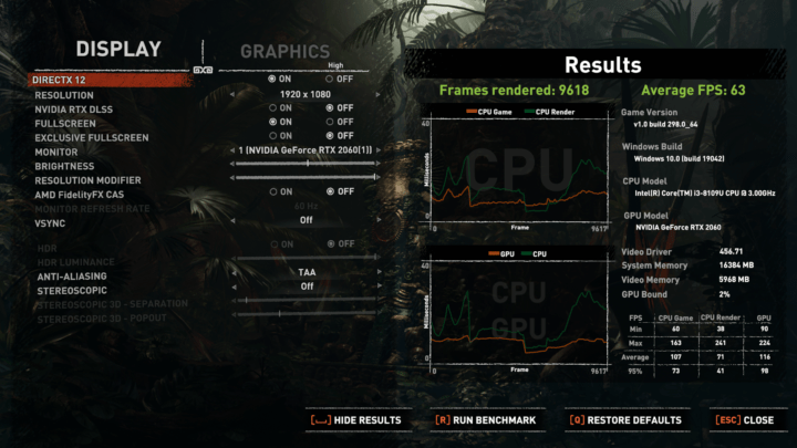 Punto de referencia de juegos sottr con eGPU conectado a una mini PC